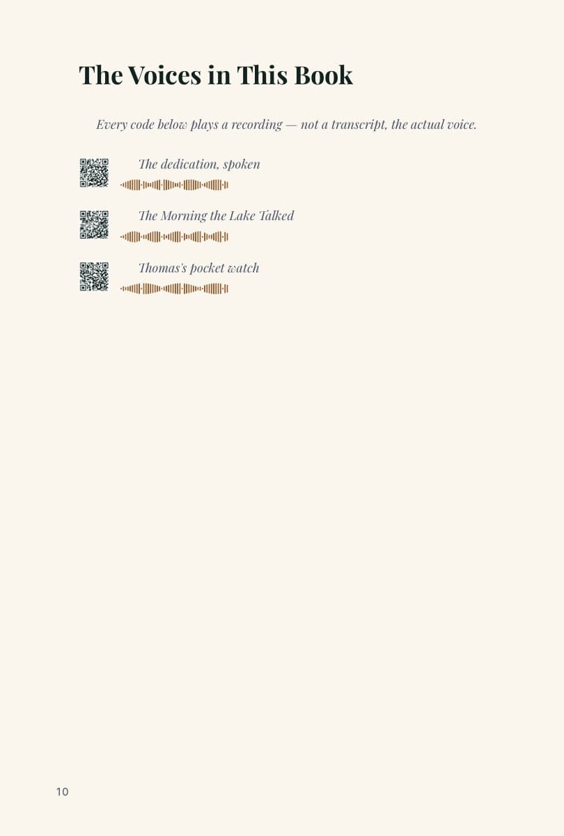 The Voices in This Book — an index of QR codes, each playing a recording